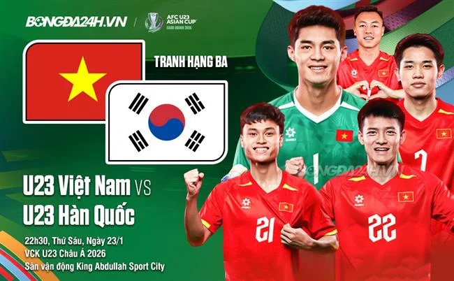 Hỗ trợ qua email