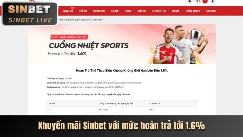 Ưu đãi chào mừng người chơi mới 188bey